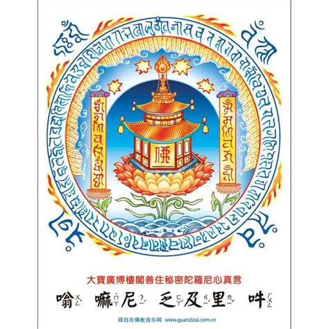 寶閣樓咒八字|大寶廣博樓閣善住祕密陀羅尼經